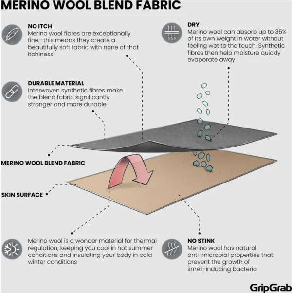 GripGrab merino blend lightweight beanie - Billede 2
