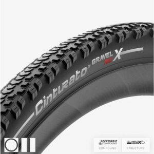 Pirelli Cinturato Gravel RC-X TLR