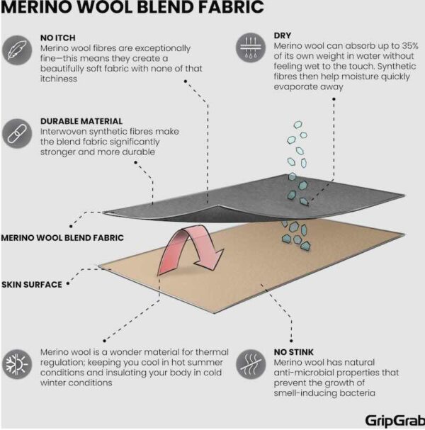 Merino blend fabric