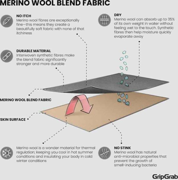 Merino blend fabric