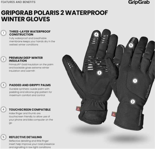 GripGrab polaris 2