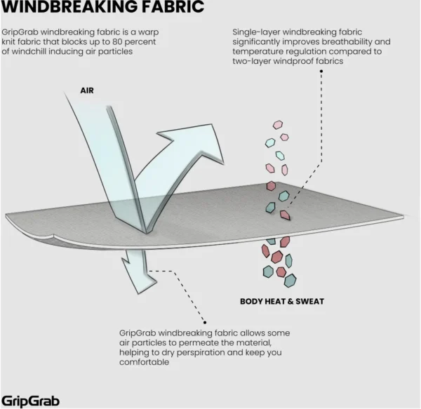 GripGrab Windbreaking Long Sleeve Baselayer - Billede 7