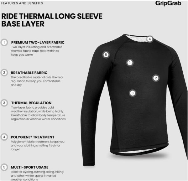 Fordele - baselayer