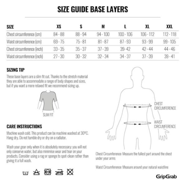 Str. skema baselayer
