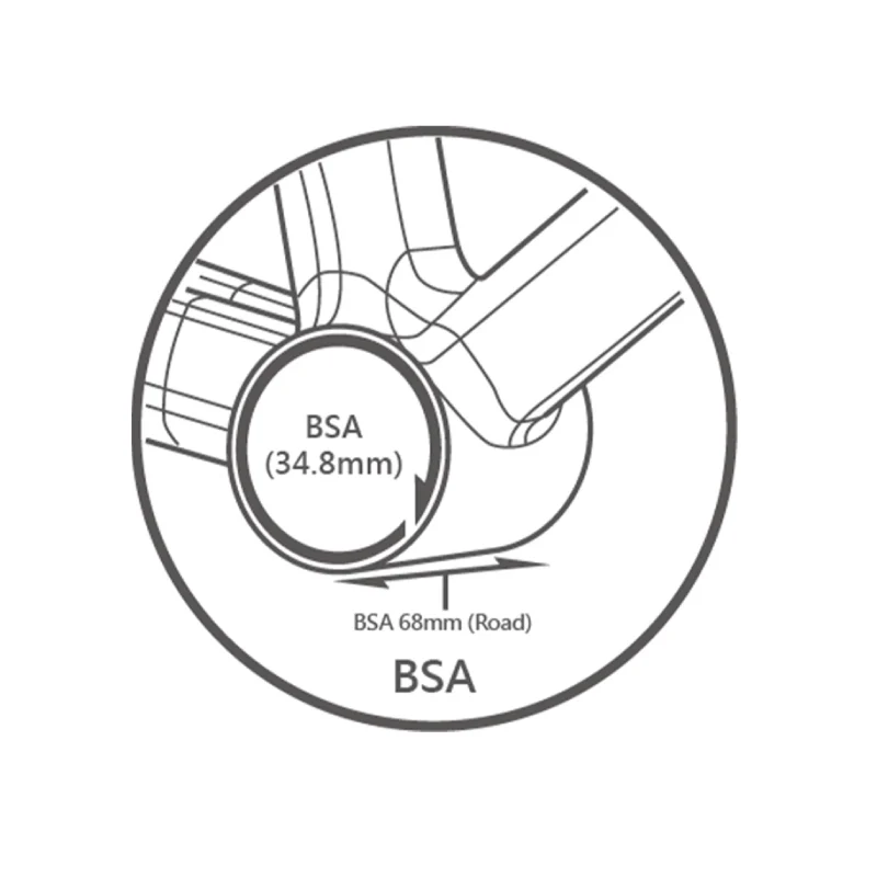 Tripeak BSA krankbox - Campagnolo UT - Billede 2