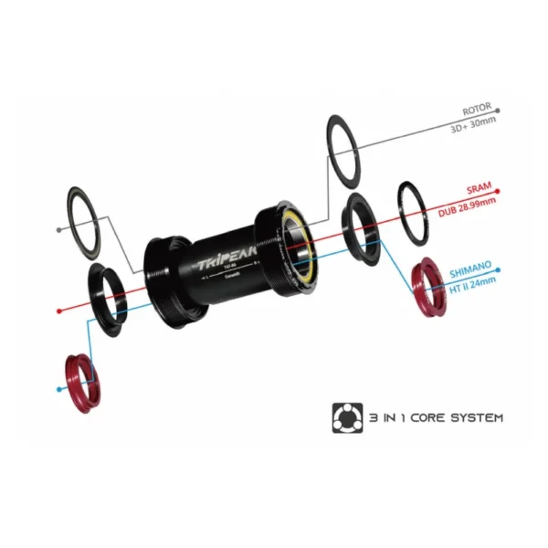Tripeak Jet Stream Pro - T47 68mm - Image 2