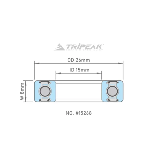 Tripeak lejer 15268