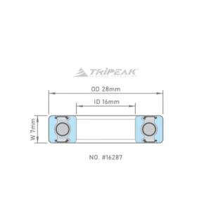 Tripeak lejer 16287