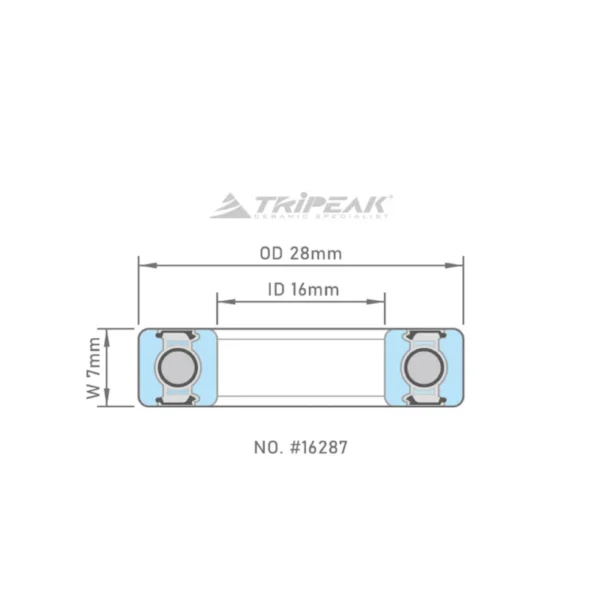 Tripeak lejer 16287