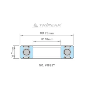 Tripeak lejer 18287