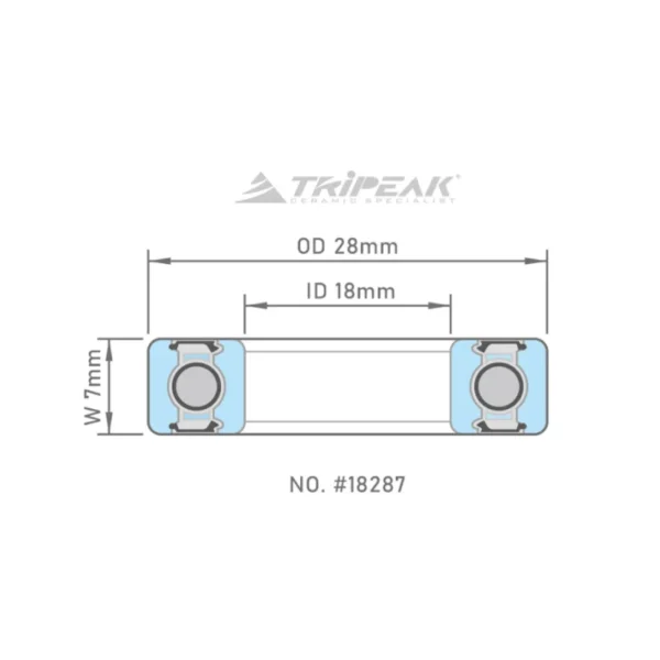 Tripeak lejer 18287