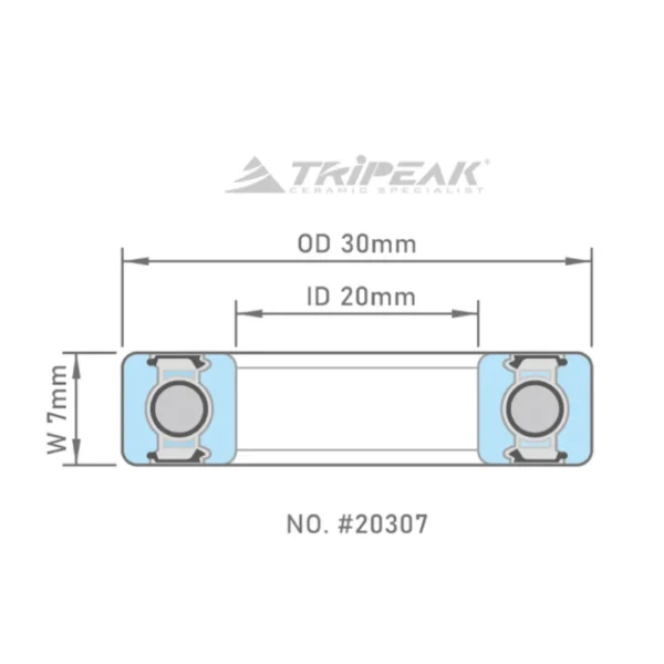Tripeak lejer 20307
