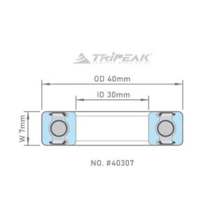 Tripeak lejer 40307