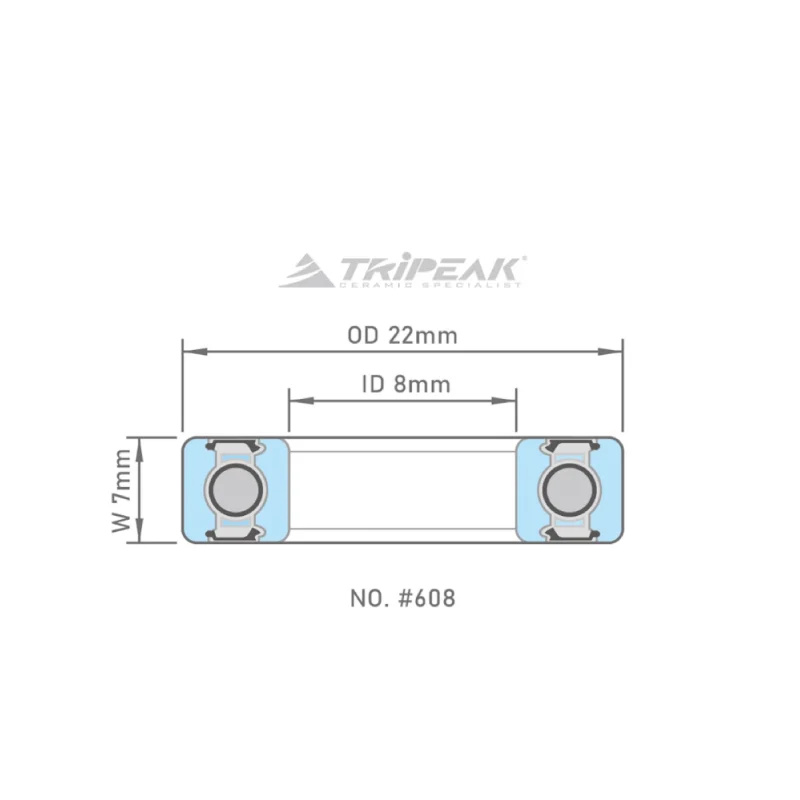 Tripeak lejer 608