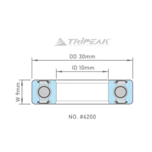 Tripeak lejer 6200