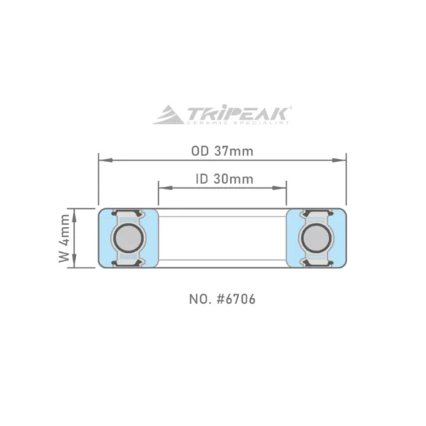 Tripeak lejer 6706