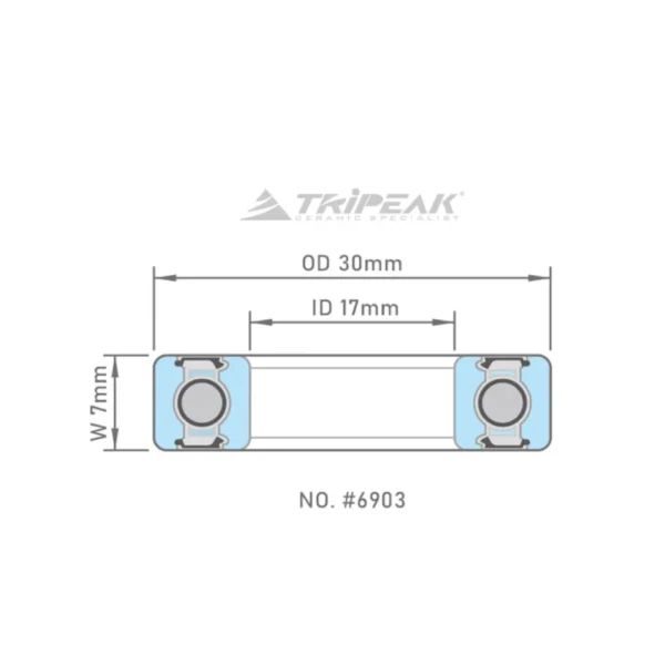 Tripeak lejer 6903