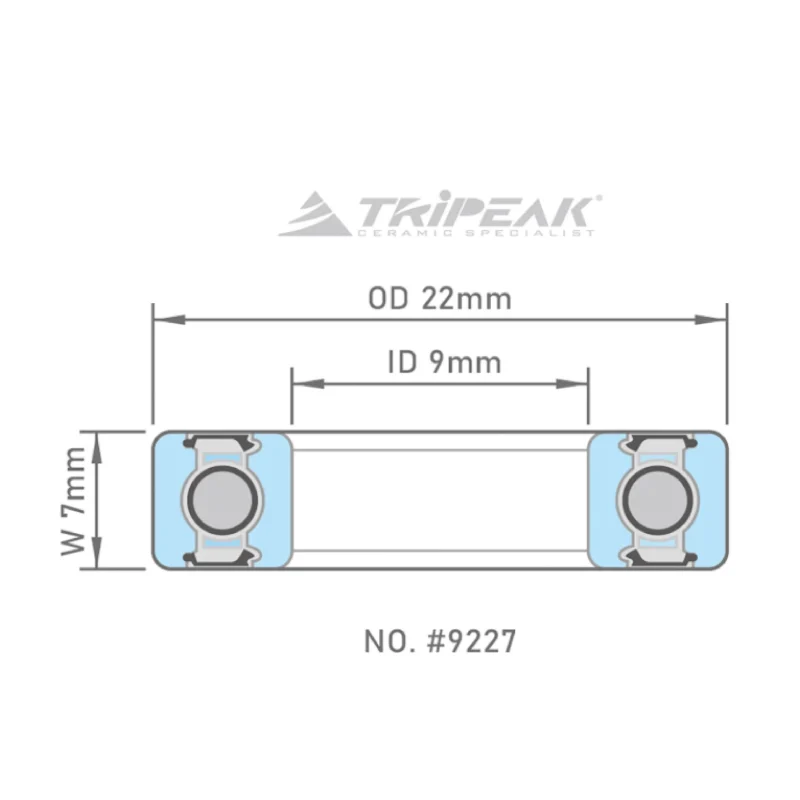 Tripeak lejer 9227